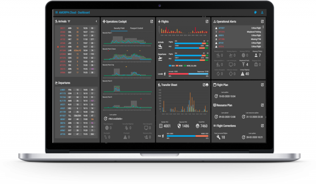 Data consolidation and information sharing platform for multiple stakeholders at one or more airports.