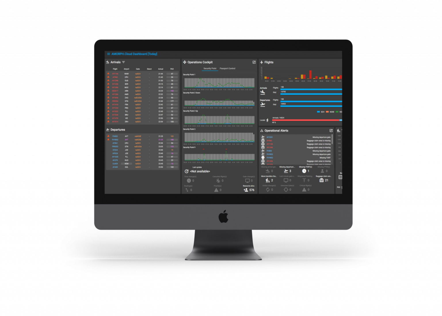 Virtual Control Room amorph.aero
