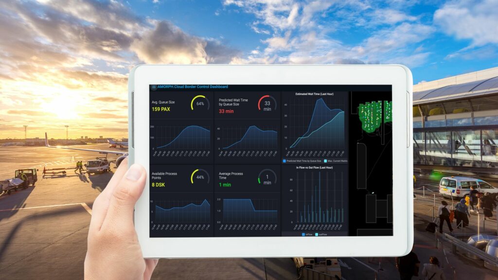 Discover AMORPH.aero's advanced solutions for optimizing airport operations. Gain efficiency, enhance passenger experience, and future-proof your airport with cutting-edge technology.