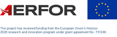 AERFOR Logo with EU Logo for Horizon2020